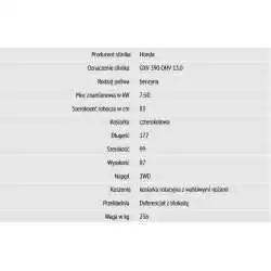 Karczownica OREC RM 830-1839-1