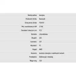 Karczownica OREC RM 982F-1847-1